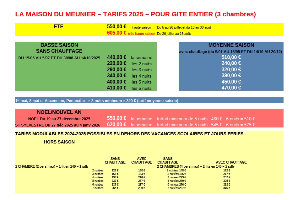 gite-a-la-ferme